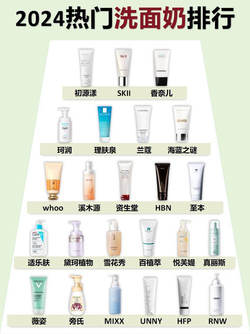 清洁面部的大牌化妆品推荐,清洁面部什么牌子好-第6张图片-美妆 清洁面部的大牌化妆品推荐,清洁面部什么牌子好-第6张图片-美妆