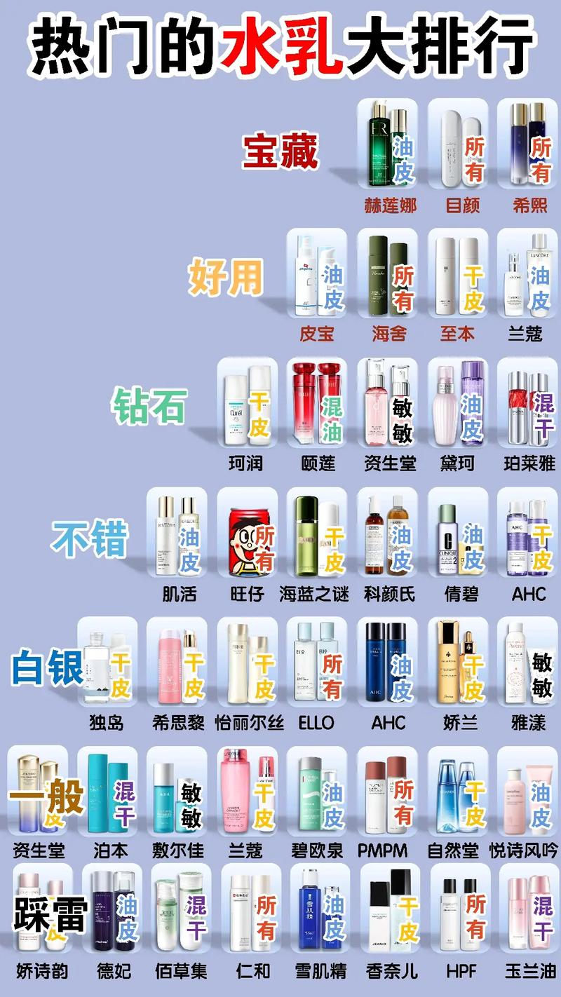 便宜化妆品套装礼盒推荐(便宜的化妆品)-第3张图片-美妆 便宜化妆品套装礼盒推荐(便宜的化妆品)-第3张图片-美妆