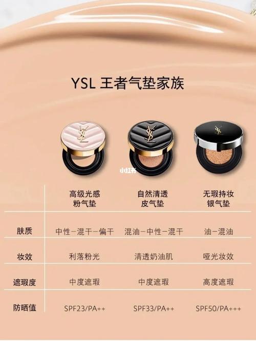 女式气垫化妆品推荐牌子(女士气垫化妆怎么使用)-第5张图片-美妆 女式气垫化妆品推荐牌子(女士气垫化妆怎么使用)-第5张图片-美妆