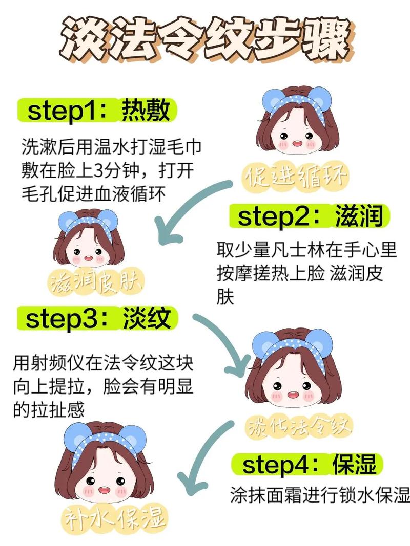 日常淡妆化妆教程有皱纹(日常淡妆怎么化)-第3张图片-美妆 日常淡妆化妆教程有皱纹(日常淡妆怎么化)-第3张图片-美妆