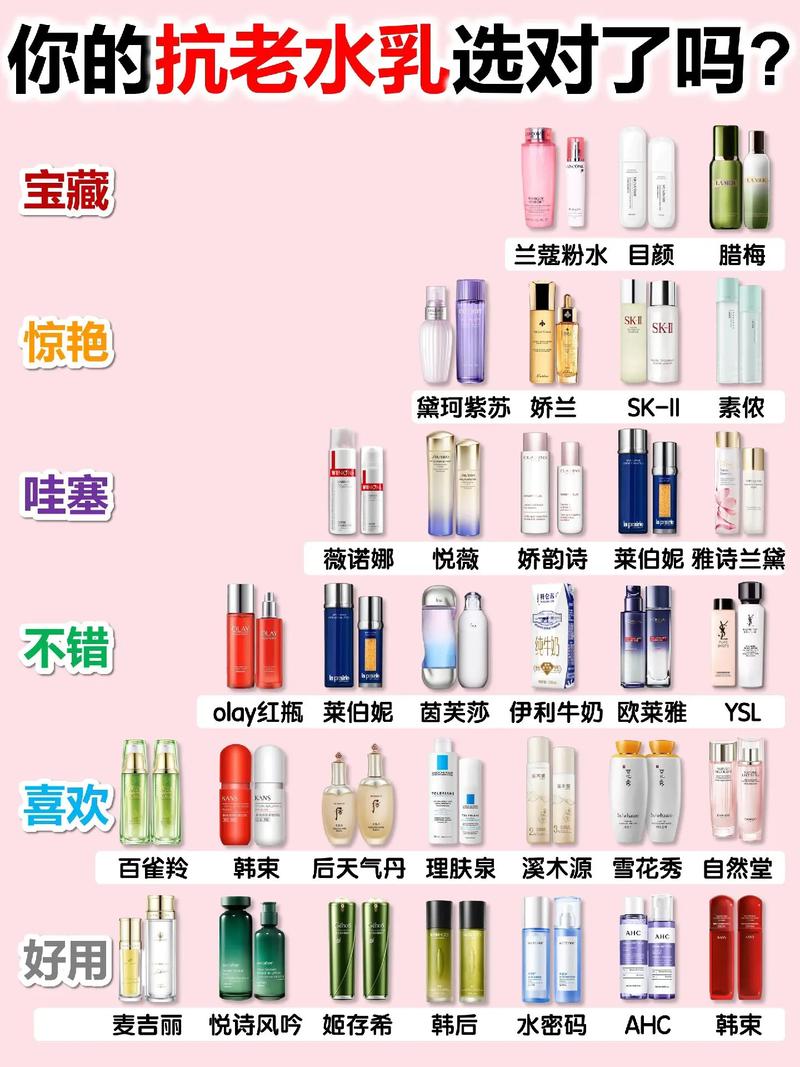 全套化妆品套装推荐女生,女生全套化妆品有哪些-第3张图片-美妆 全套化妆品套装推荐女生,女生全套化妆品有哪些-第3张图片-美妆