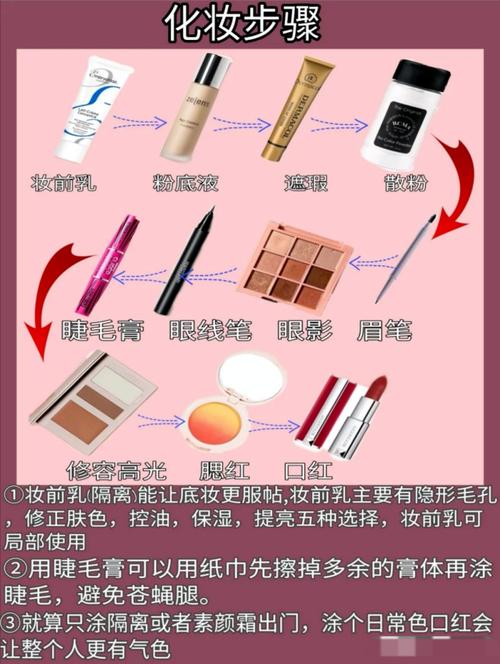 化妆师淡妆化妆教程,淡妆化妆步骤视频播放