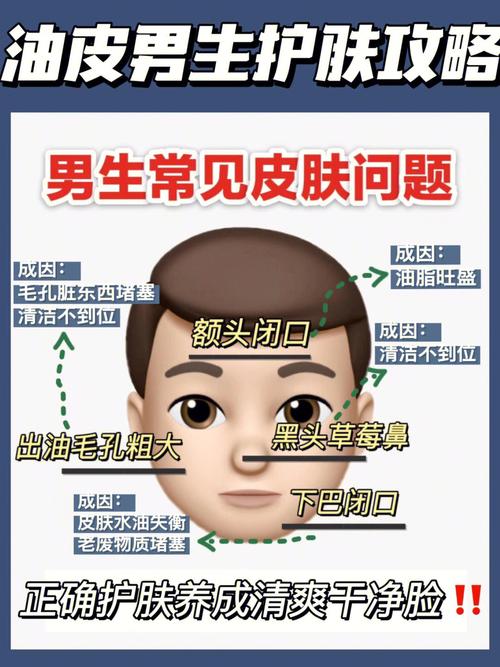 男生防晒霜草本化妆品推荐(男士防晒护肤品)-第2张图片-美妆 男生防晒霜草本化妆品推荐(男士防晒护肤品)-第2张图片-美妆