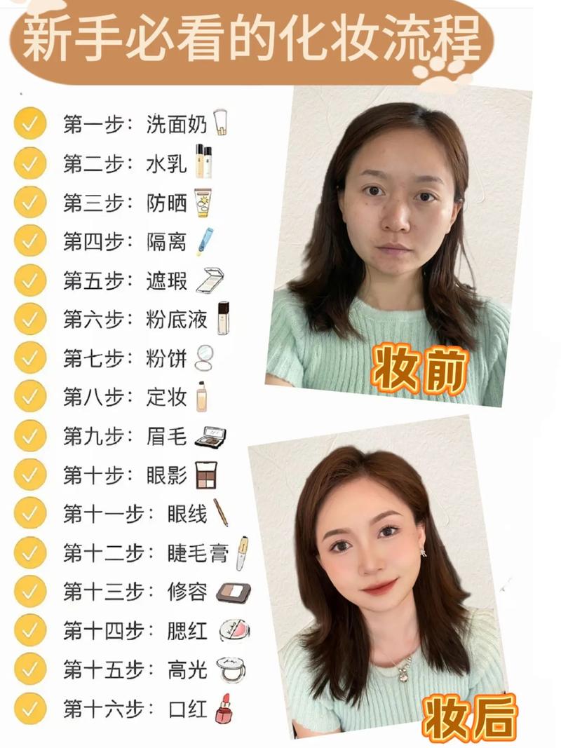 化妆教学新手教程练习,化妆基本教程-第6张图片-美妆 化妆教学新手教程练习,化妆基本教程-第6张图片-美妆