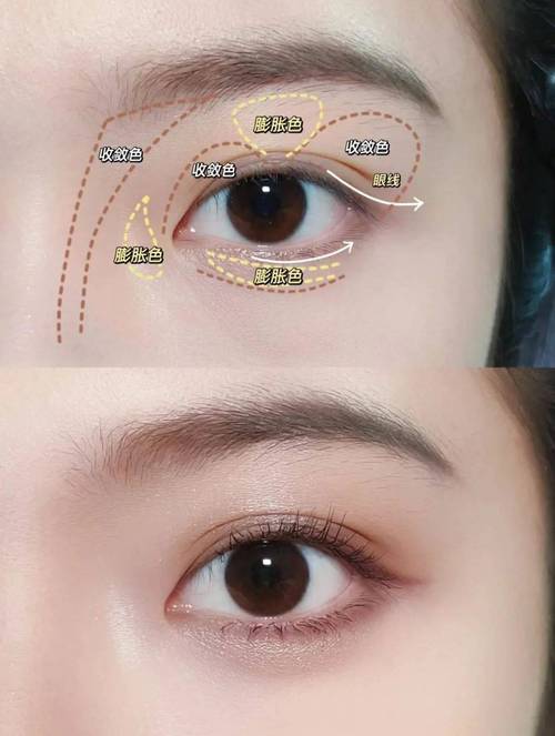 化妆教程淡妆圆脸女,化妆教程淡妆圆脸女图片