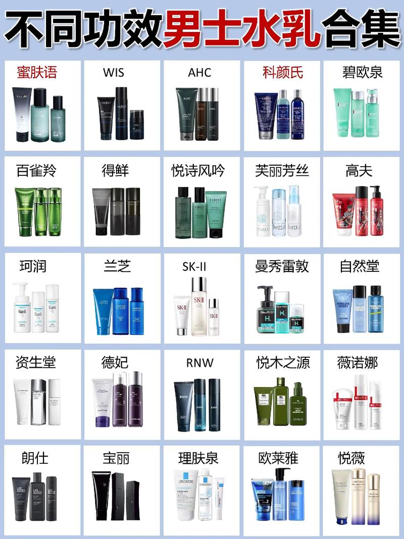 化妆品护肤品大牌推荐男士(化妆品男士排名榜前十名)-第3张图片-美妆 化妆品护肤品大牌推荐男士(化妆品男士排名榜前十名)-第3张图片-美妆