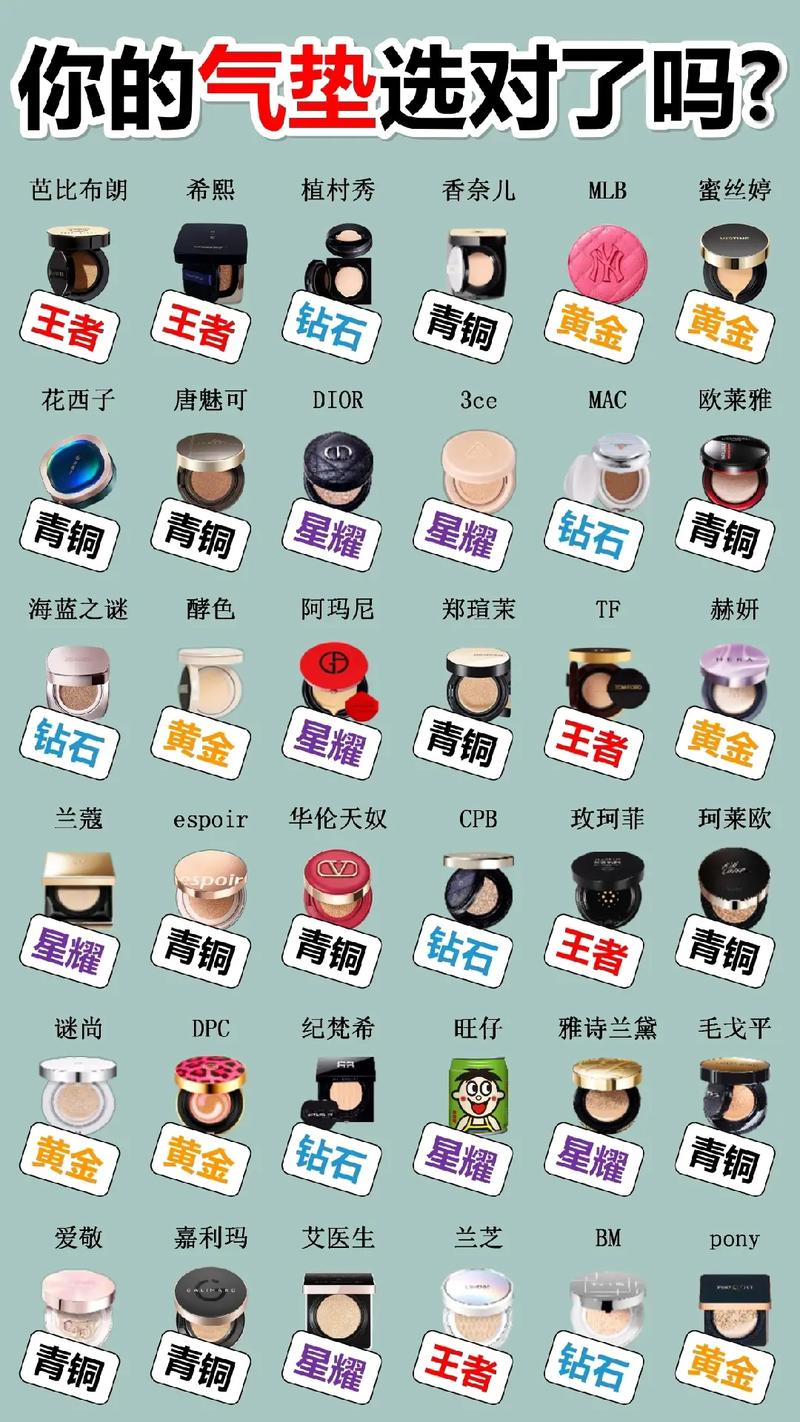 化妆品套盒气垫推荐(化妆品气垫是干什么用的)-第2张图片-美妆 化妆品套盒气垫推荐(化妆品气垫是干什么用的)-第2张图片-美妆