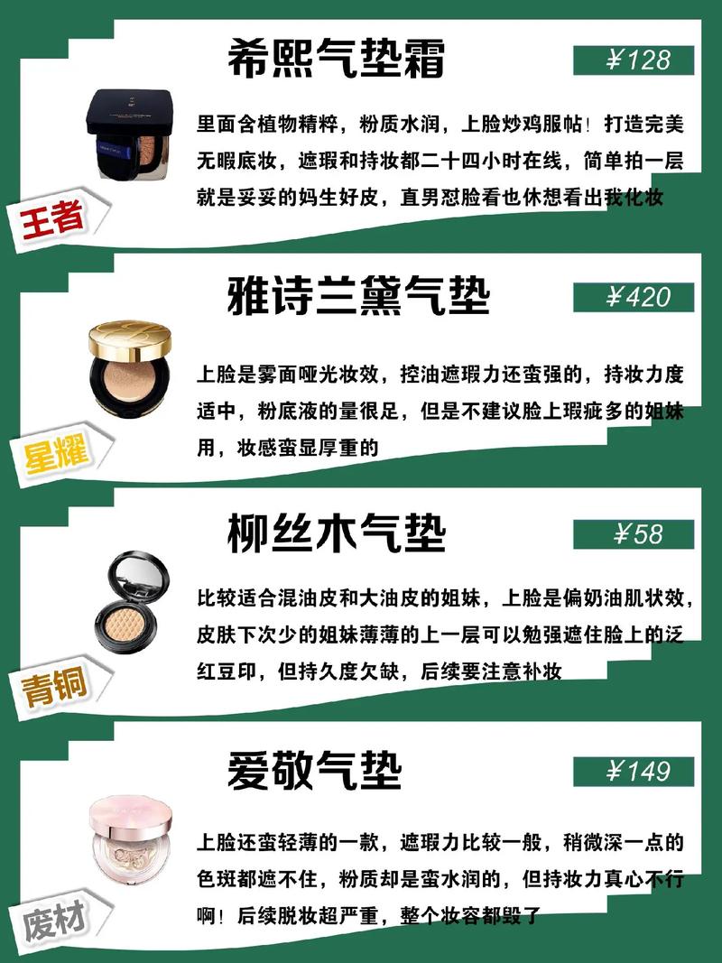 化妆品套盒气垫推荐(化妆品气垫是干什么用的)-第5张图片-美妆 化妆品套盒气垫推荐(化妆品气垫是干什么用的)-第5张图片-美妆