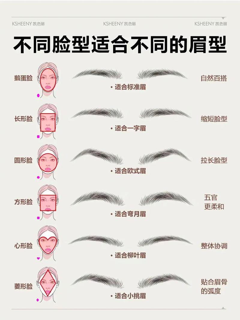 化妆新手教程眉毛粗细(新手学化妆眉毛怎么画)-第4张图片-美妆 化妆新手教程眉毛粗细(新手学化妆眉毛怎么画)-第4张图片-美妆