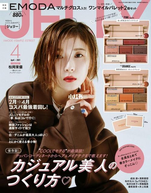 红色的化妆品推荐女的牌子（红色化妆品背景图）