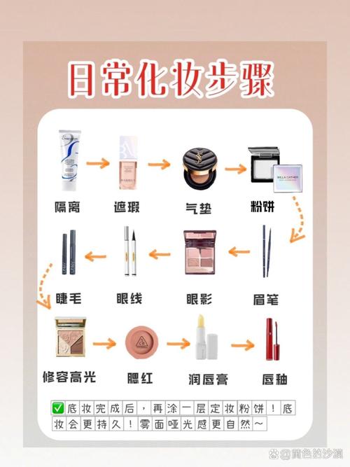 新手化妆教程淡妆男士推荐(新手化妆教学男)-第6张图片-美妆 新手化妆教程淡妆男士推荐(新手化妆教学男)-第6张图片-美妆