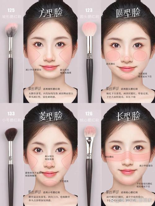 新手化妆教程方圆脸腮红(方圆脸妆容)-第1张图片-美妆 新手化妆教程方圆脸腮红(方圆脸妆容)-第1张图片-美妆