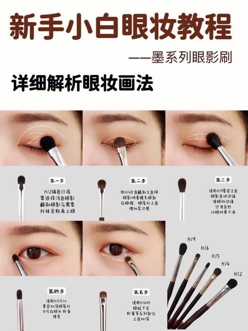 新手小白化妆教程来了,新手小白学化妆日常妆-第5张图片-美妆