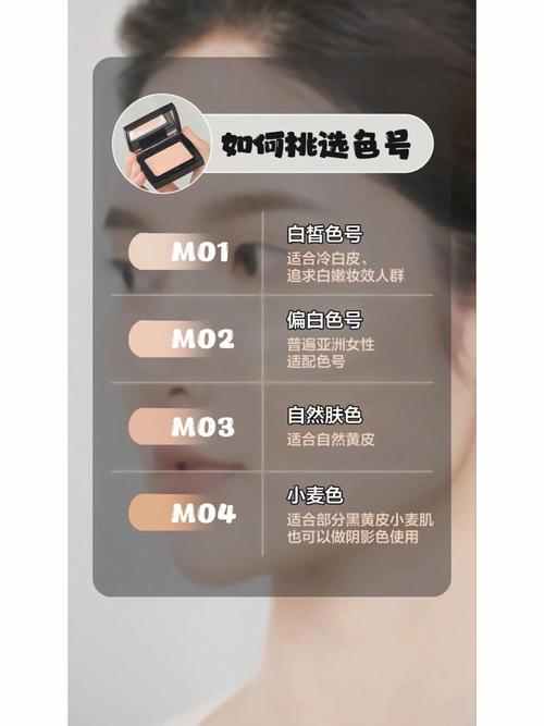 肿眼泡凸嘴新手化妆教程(肿眼泡怎样画眼妆视频)-第8张图片-美妆 肿眼泡凸嘴新手化妆教程(肿眼泡怎样画眼妆视频)-第8张图片-美妆