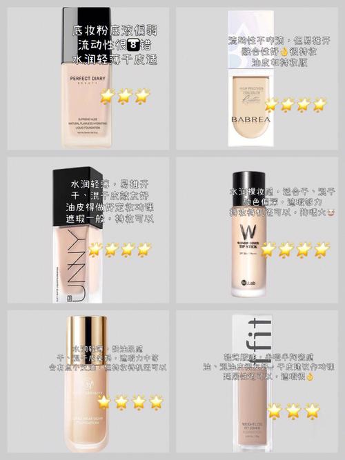 化妆品推荐平价好用粉底液,比较平价好用的粉底液-第2张图片-美妆 化妆品推荐平价好用粉底液,比较平价好用的粉底液-第2张图片-美妆