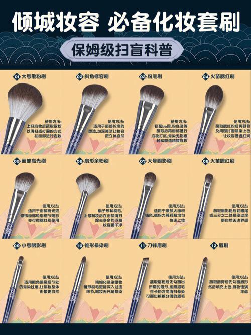 新手没有化妆刷化妆教程(没有化妆工具怎么化妆)-第5张图片-美妆 新手没有化妆刷化妆教程(没有化妆工具怎么化妆)-第5张图片-美妆