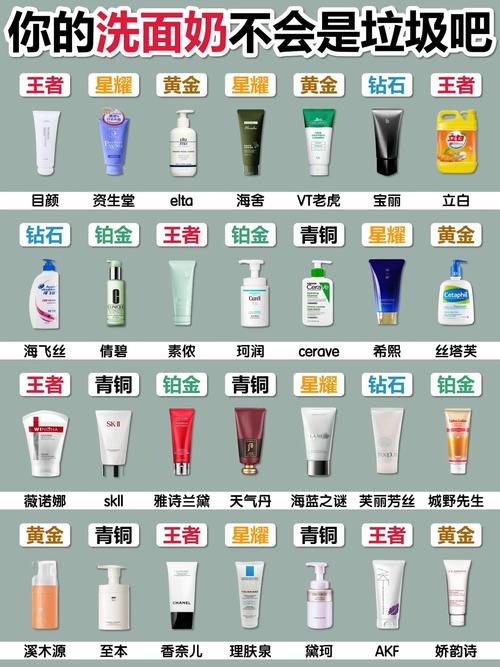 去黑头最温和的化妆品推荐,去黑头最温和的化妆品推荐女士-第2张图片-美妆 去黑头最温和的化妆品推荐,去黑头最温和的化妆品推荐女士-第2张图片-美妆