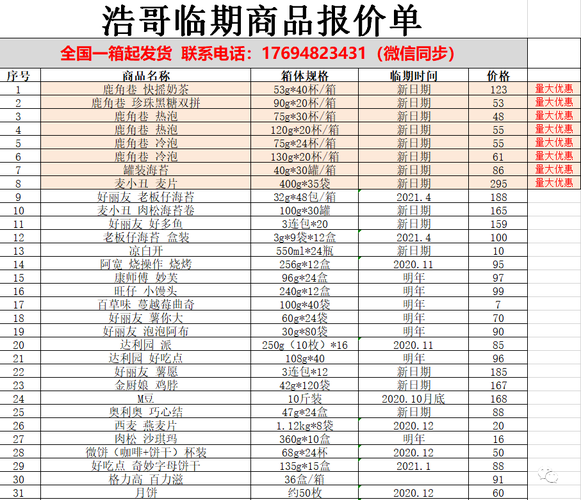 pdd化妆品包推荐,拼多多哪家化妆品平台是正品货吗-第3张图片-美妆 pdd化妆品包推荐,拼多多哪家化妆品平台是正品货吗-第3张图片-美妆