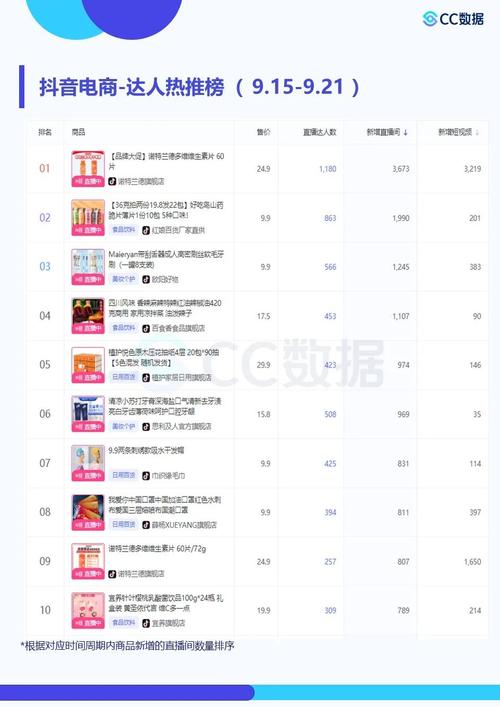 主播推荐化妆品套盒(主播带货化妆品)-第6张图片-美妆 主播推荐化妆品套盒(主播带货化妆品)-第6张图片-美妆