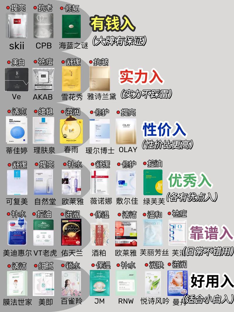 男士面膜及化妆品推荐,男士面膜及化妆品推荐品牌-第2张图片-美妆 男士面膜及化妆品推荐,男士面膜及化妆品推荐品牌-第2张图片-美妆
