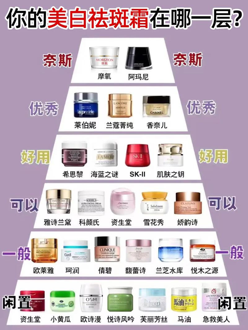 黑皮干皮化妆品推荐（黑干皮适合粉底还是气垫）