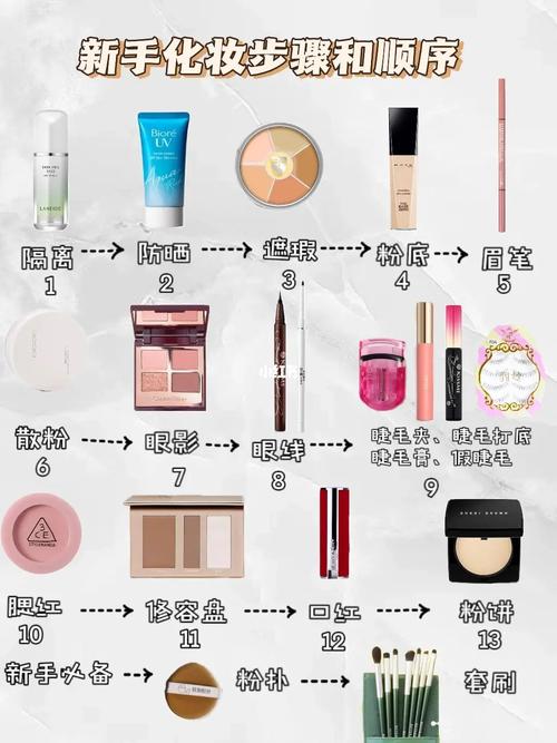 新手化妆品必看博主推荐(新手化妆品全套推荐)-第1张图片-美妆 新手化妆品必看博主推荐(新手化妆品全套推荐)-第1张图片-美妆