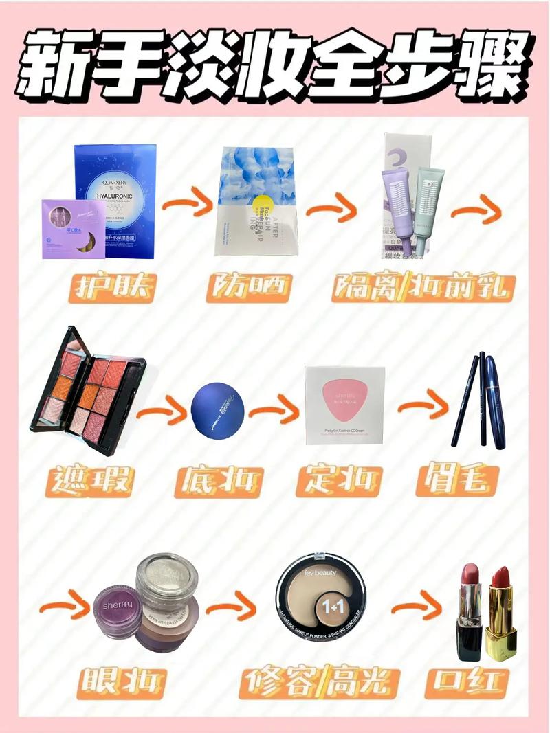 没有化妆经验的新手化妆教程,没有化妆怎么画-第5张图片-美妆 没有化妆经验的新手化妆教程,没有化妆怎么画-第5张图片-美妆