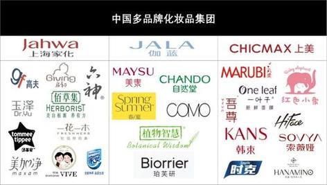 化妆品推荐一百多种,化妆品推荐一百多种类-第2张图片-美妆 化妆品推荐一百多种,化妆品推荐一百多种类-第2张图片-美妆