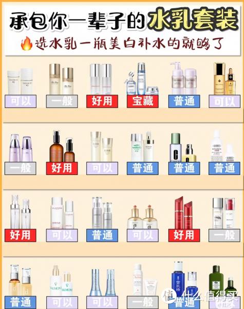 化妆品推荐一百多种,化妆品推荐一百多种类-第6张图片-美妆 化妆品推荐一百多种,化妆品推荐一百多种类-第6张图片-美妆