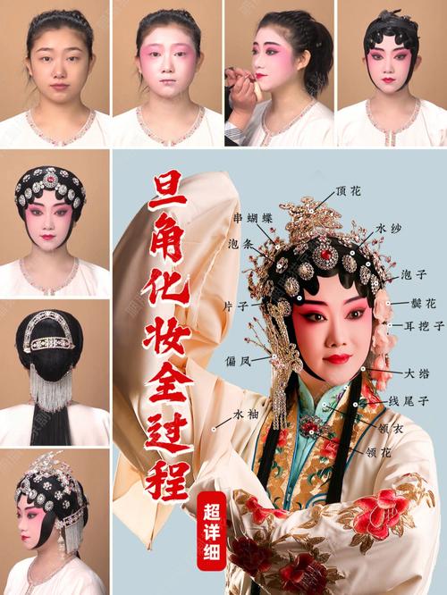 新手化妆教程甜美装饰,新手化妆全套教程-第7张图片-美妆 新手化妆教程甜美装饰,新手化妆全套教程-第7张图片-美妆