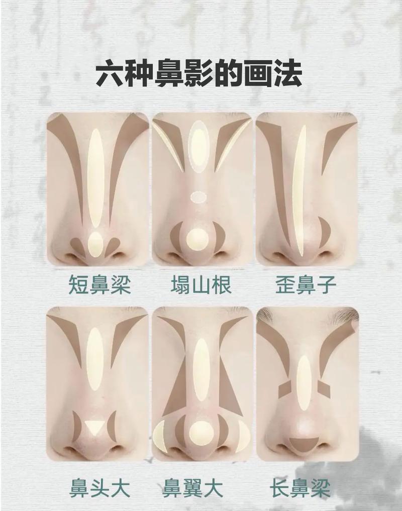 塌鼻梁新手化妆教程(塌鼻梁新手化妆教程图片)-第5张图片-美妆 塌鼻梁新手化妆教程(塌鼻梁新手化妆教程图片)-第5张图片-美妆