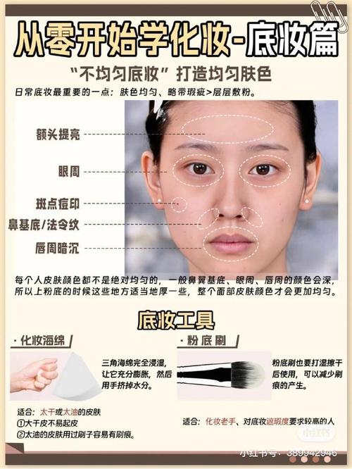 新手日常淡妆圆脸化妆教程(新手日常淡妆圆脸化妆教程视频)-第7张图片-美妆 新手日常淡妆圆脸化妆教程(新手日常淡妆圆脸化妆教程视频)-第7张图片-美妆