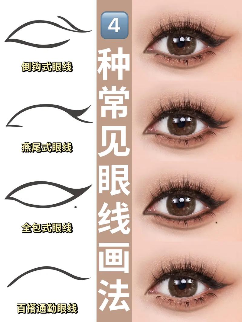 新手化妆教程版,新手化妆教程版图片-第1张图片-美妆 新手化妆教程版,新手化妆教程版图片-第1张图片-美妆