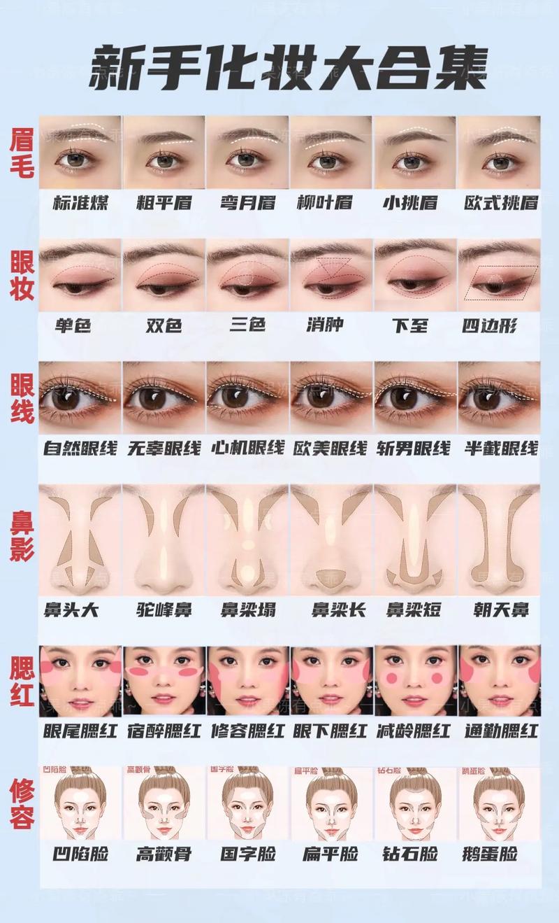 化妆教程韩妆淡妆,韩妆怎么化-第3张图片-美妆