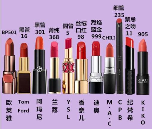 化妆品推荐大牌口红男士用,化妆品推荐大牌口红男士用哪款-第4张图片-美妆 化妆品推荐大牌口红男士用,化妆品推荐大牌口红男士用哪款-第4张图片-美妆