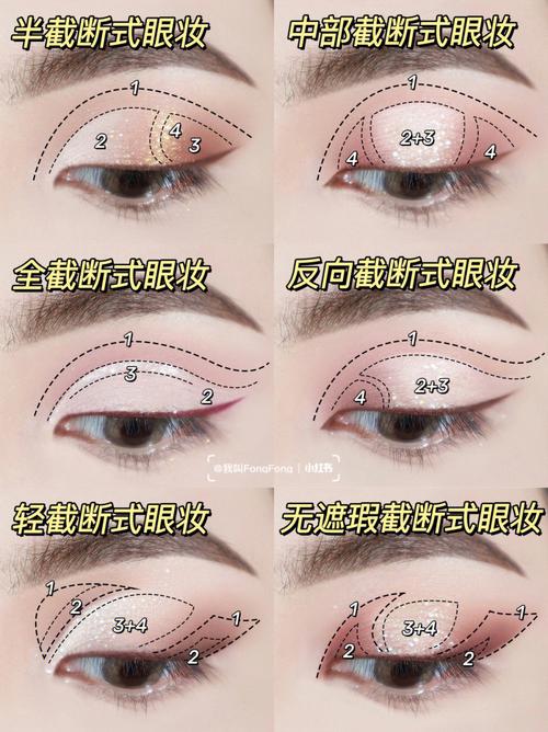 化妆欧美教程新手（学画欧美妆）