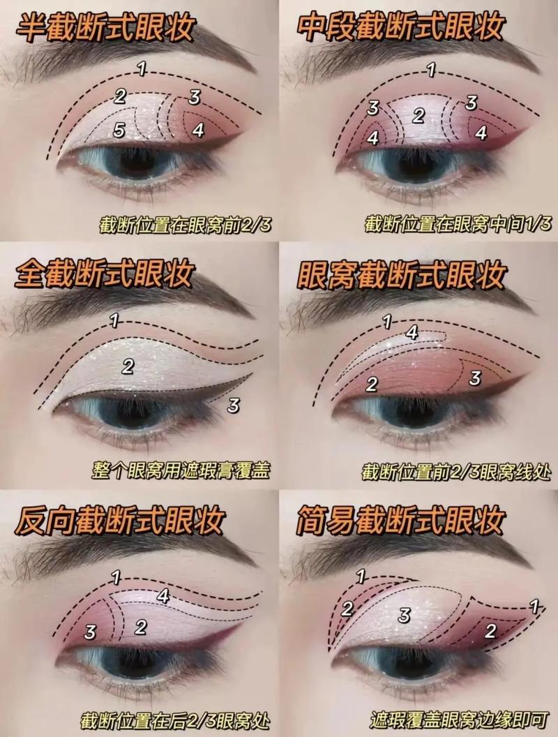 化妆欧美教程新手(学画欧美妆)-第4张图片-美妆 化妆欧美教程新手(学画欧美妆)-第4张图片-美妆