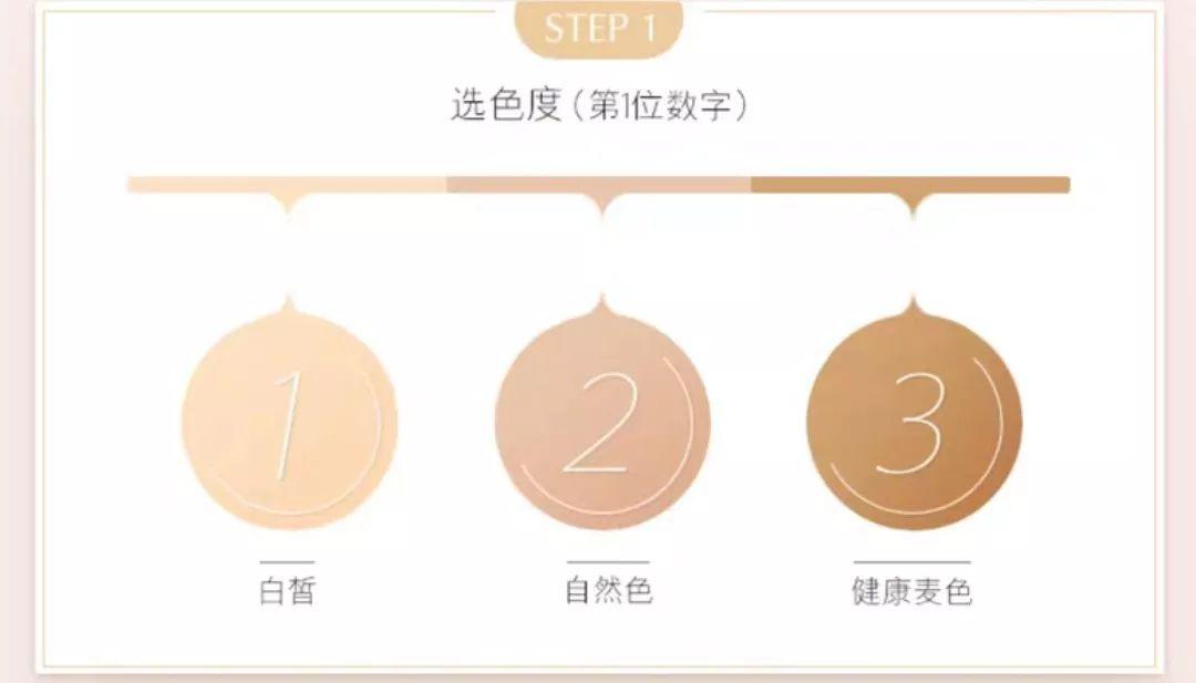 化妆品新手推荐单眼皮,新手单眼皮化妆全套教程视频-第4张图片-美妆 化妆品新手推荐单眼皮,新手单眼皮化妆全套教程视频-第4张图片-美妆
