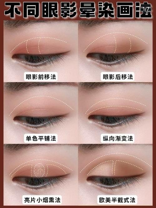 新手化妆单色眼影教程,单色眼影怎么画才好看-第2张图片-美妆 新手化妆单色眼影教程,单色眼影怎么画才好看-第2张图片-美妆