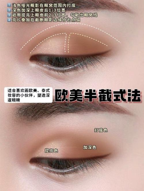 新手化妆单色眼影教程,单色眼影怎么画才好看-第5张图片-美妆 新手化妆单色眼影教程,单色眼影怎么画才好看-第5张图片-美妆
