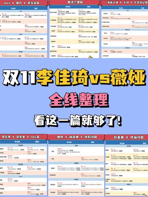 薇娅化妆品推荐水乳,薇娅推荐的乳液-第4张图片-美妆 薇娅化妆品推荐水乳,薇娅推荐的乳液-第4张图片-美妆