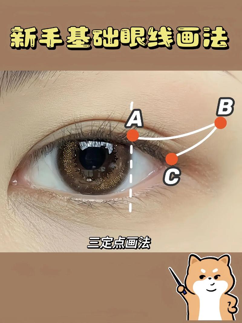 化妆眼线教程新手怎么画（化妆眼线的画法视频）