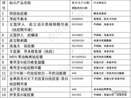 无激素的儿童化妆品推荐,无激素的儿童化妆品推荐知乎-第1张图片-美妆 无激素的儿童化妆品推荐,无激素的儿童化妆品推荐知乎-第1张图片-美妆