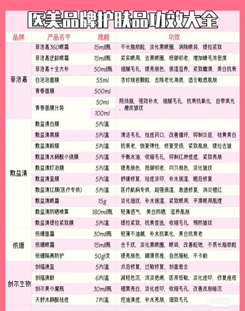 无激素的儿童化妆品推荐,无激素的儿童化妆品推荐知乎-第4张图片-美妆 无激素的儿童化妆品推荐,无激素的儿童化妆品推荐知乎-第4张图片-美妆
