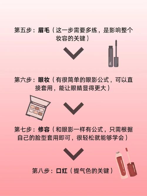 化妆小技巧新人淡妆教程,化妆小技巧新人淡妆教程-第2张图片-美妆 化妆小技巧新人淡妆教程,化妆小技巧新人淡妆教程-第2张图片-美妆