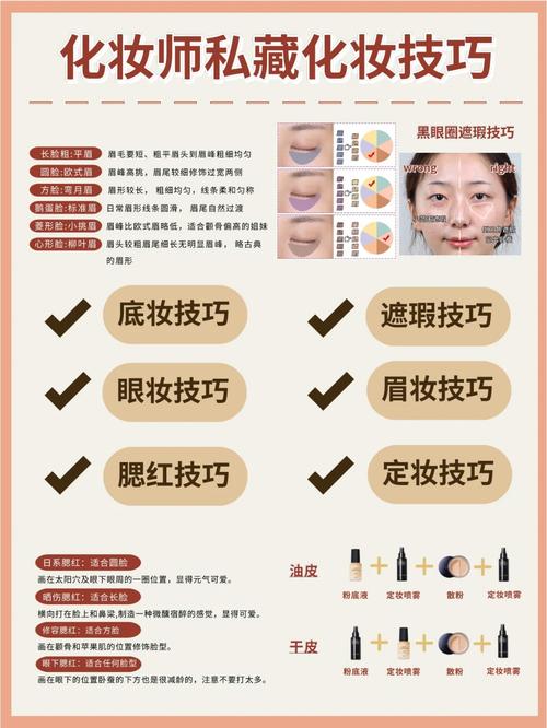 新手化妆经典妆容教程,化妆新手应该怎么化妆?-第3张图片-美妆 新手化妆经典妆容教程,化妆新手应该怎么化妆?-第3张图片-美妆