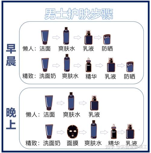 男化妆师淡妆教程(男化妆师化妆视频)-第3张图片-美妆 男化妆师淡妆教程(男化妆师化妆视频)-第3张图片-美妆