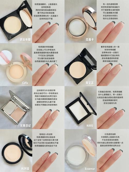 粉饼化妆步骤新手教程,画粉饼怎么用-第2张图片-美妆 粉饼化妆步骤新手教程,画粉饼怎么用-第2张图片-美妆