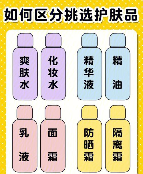 普通上班族化妆品推荐,上班适合化什么妆-第6张图片-美妆 普通上班族化妆品推荐,上班适合化什么妆-第6张图片-美妆