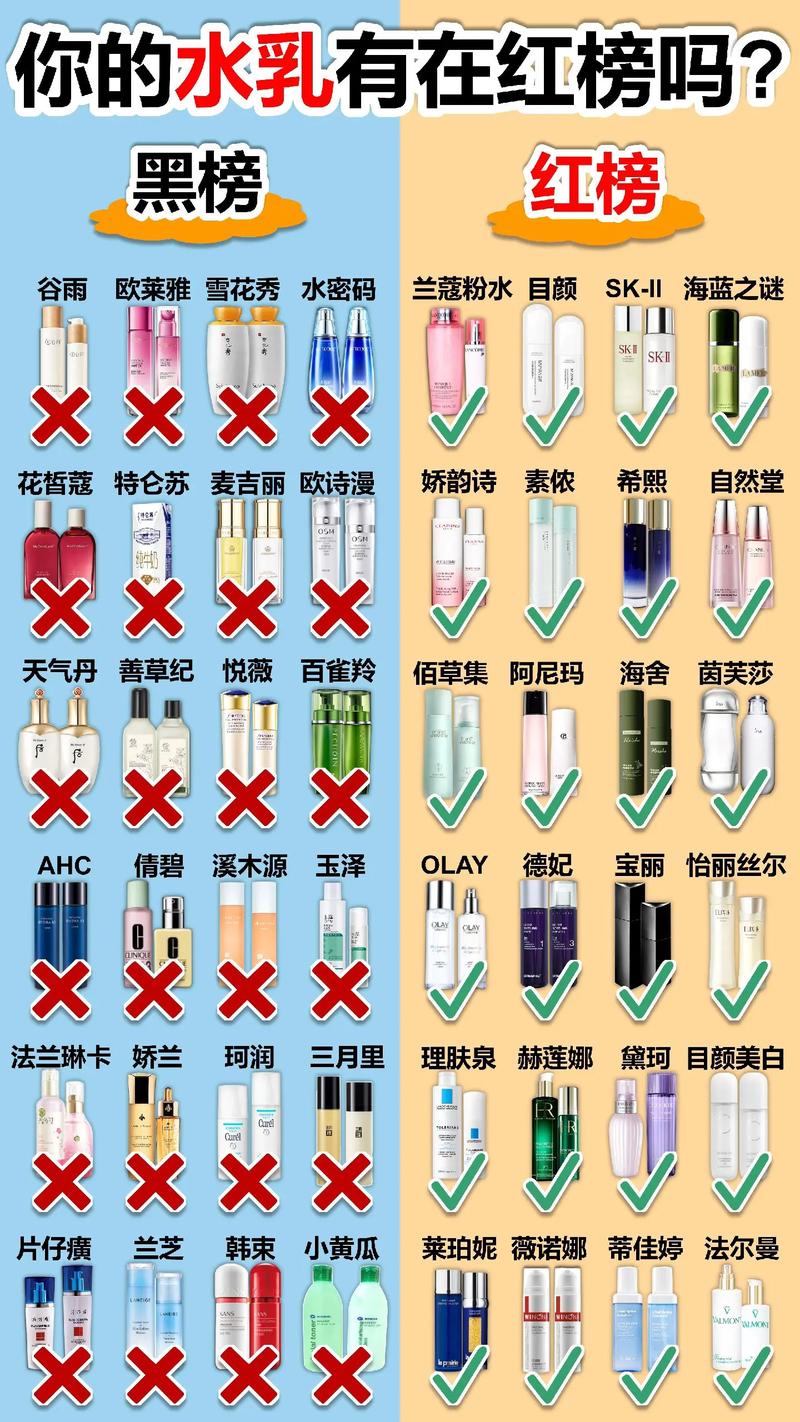 化妆品套装推荐榜排名,化妆品套装推荐榜排名-第5张图片-美妆